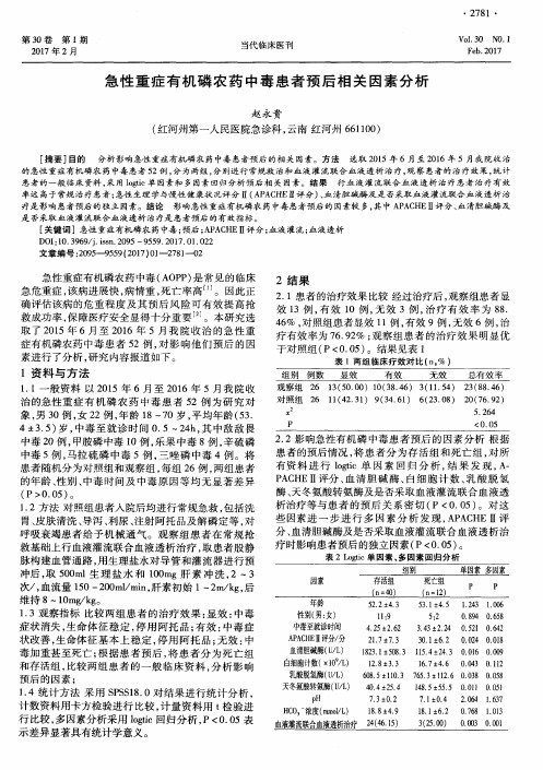 急性重症有机磷农药中毒患者预后相关因素分析