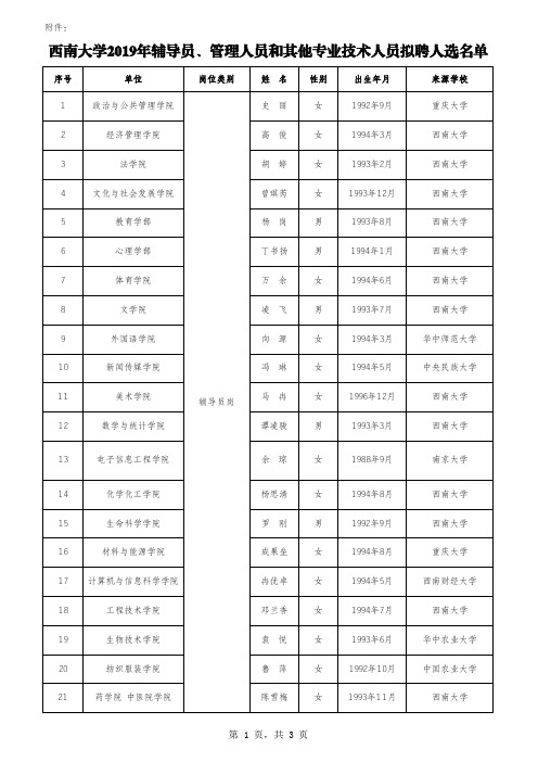 西南大学2019年辅导员、管理人员和其他专业技术人员拟聘人