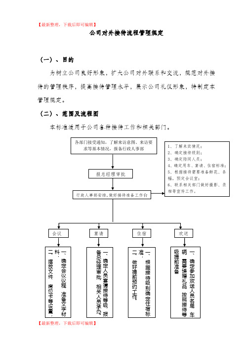 公司接待流程及标准(完整资料).doc