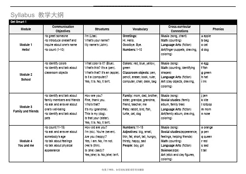 最新Get Smart 教学大纲 1