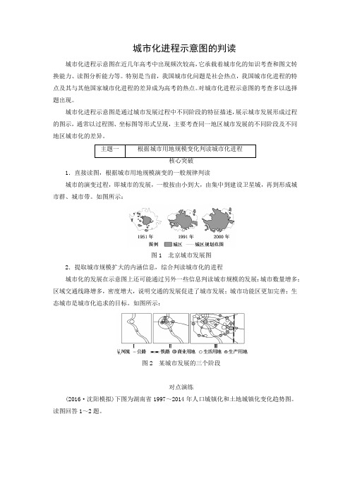 学案1：城市化进程示意图的判读