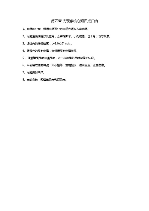 光学核心知识点归纳