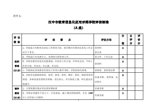 汉中市教育信息化应用示范学校评估标准