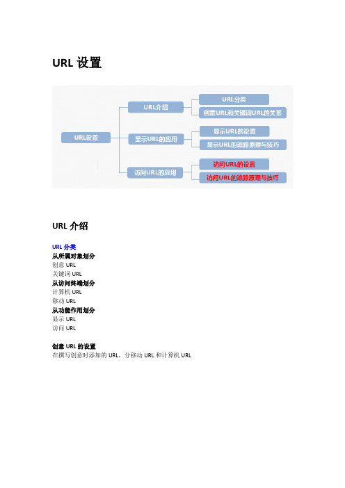 百度竞价账户设置及url设置