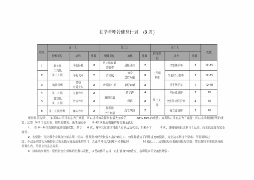 初学者哑铃健身计划8周