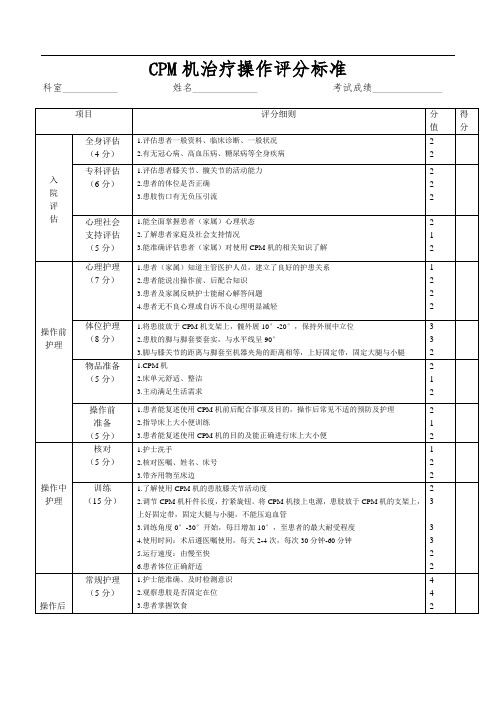 CPM机操作评分标准