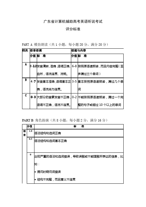 英语听说考试评分标准