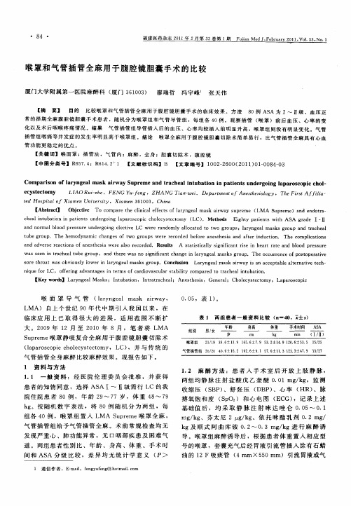 喉罩和气管插管全麻用于腹腔镜胆囊手术的比较