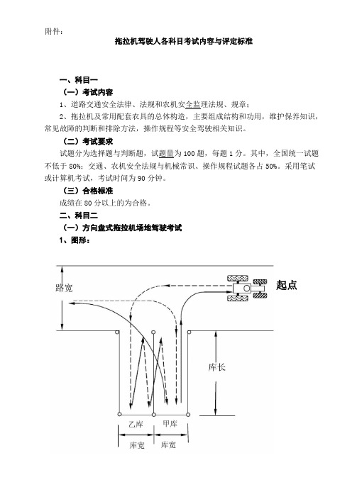 拖拉机驾驶人各科目考试内容与评定标准