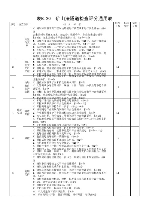 矿山法隧道检查评分通用表