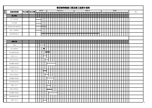 酒店装饰装修工程总施工进度计划表