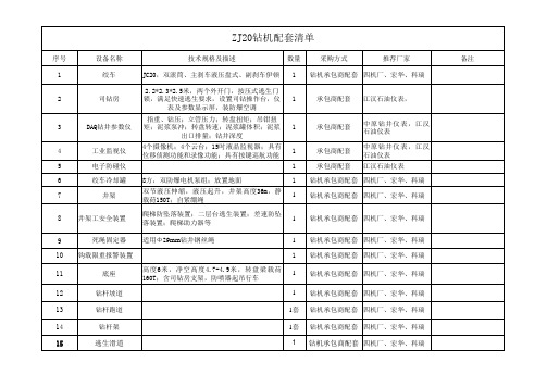 20ZJ钻机配置清单