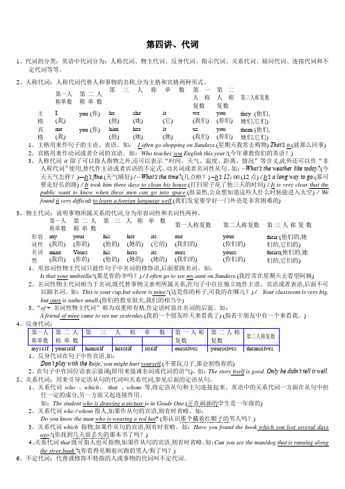 代词、形容词和副词