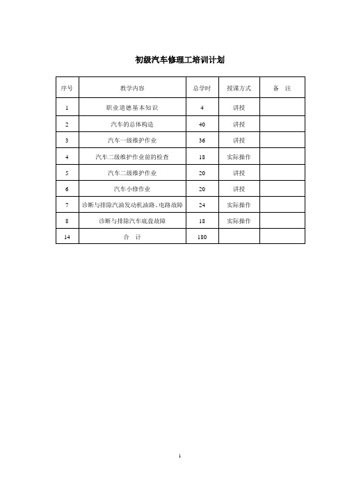 汽车修理工培训计划及大纲(初、中级)