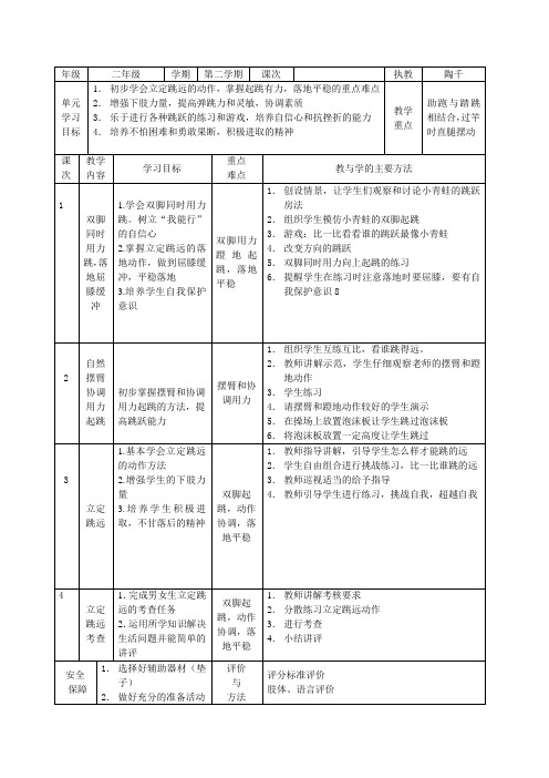 二年级立定跳远单元计划