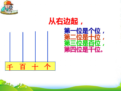 苏教版二年级数学下册《千以内数的读写》课件