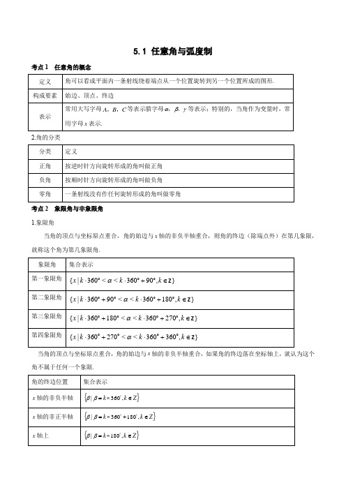 5.1任意角和弧度制(重难点突破)原卷版