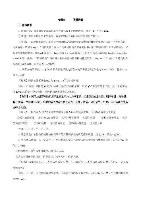 专题03 物质的量-2019高考化学热点专题突破 含解析 精