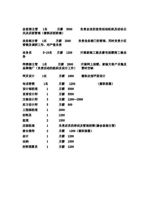 装饰公司各部门薪资待遇