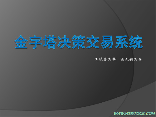 金字塔决策交易系统