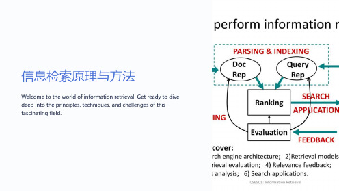 信息检索原理与方法