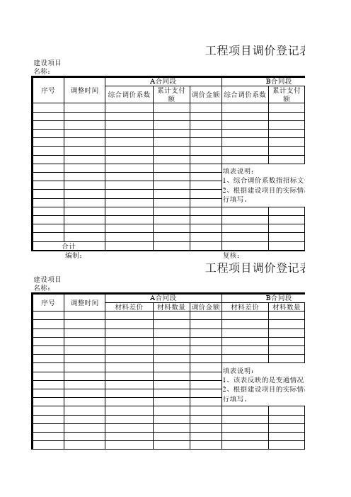 工程项目调价登记表