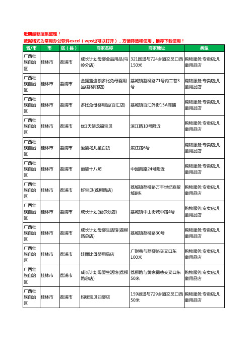 2020新版广西壮族自治区桂林市荔浦市母婴店工商企业公司商家名录名单黄页联系方式电话大全52家