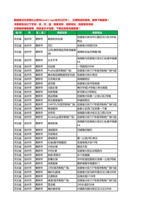 2020新版河北省沧州市黄骅市服装工商企业公司商家名录名单黄页联系电话号码地址大全249家