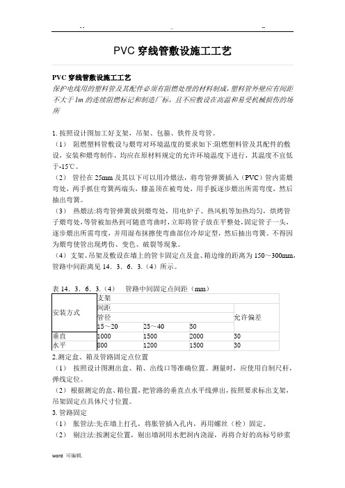 PVC穿线管敷设施工工艺标准[详]