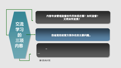 烟草专卖客户经理卷烟规范经营培训班授PPT课件