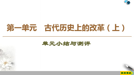 高中岳麓版历史选修1 第1单元 单元小结与测评课件PPT