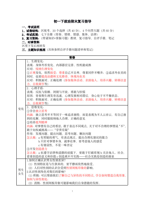 七年级下道法与法治期末复习指导