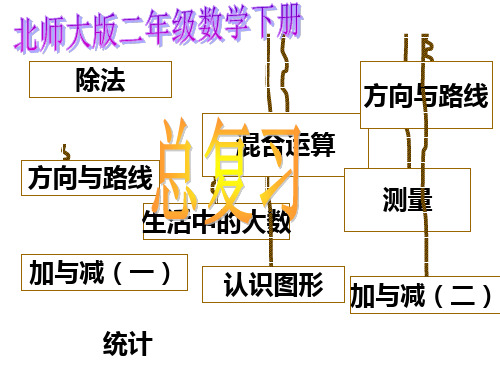 小学数学二年级上册(北师大版)总复习  优秀课件