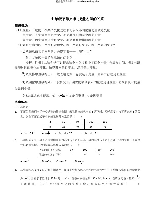 变量之间的关系(专题课件)