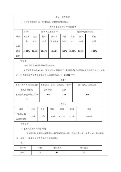 初中语文漫画图表题型