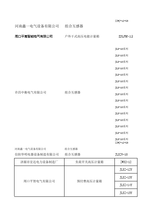 组合式互感器别厂家所做的变比统计