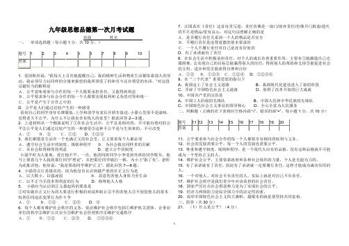 九年级思想品德第一次月考试题