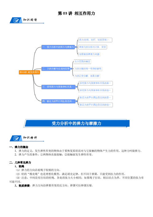 2023届新高考物理重点突破：第03讲 相互作用力