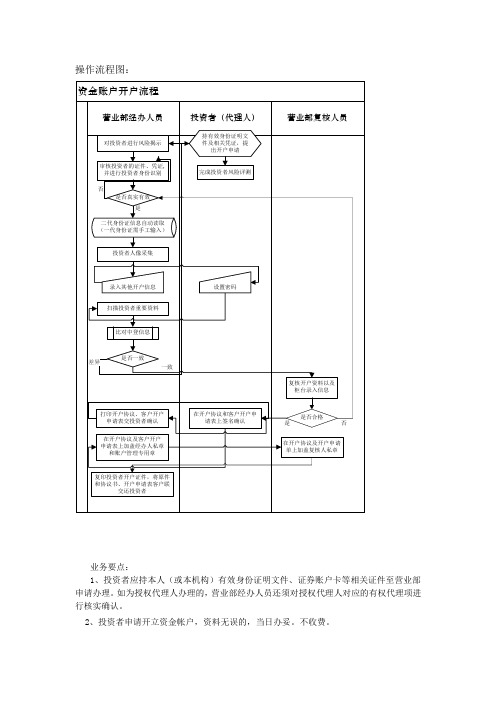 证券经纪业务主要业务流程