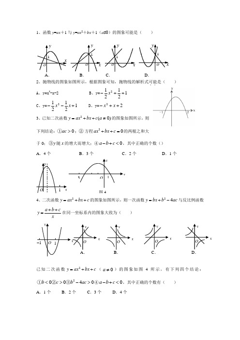 二次函数数形结合题专练