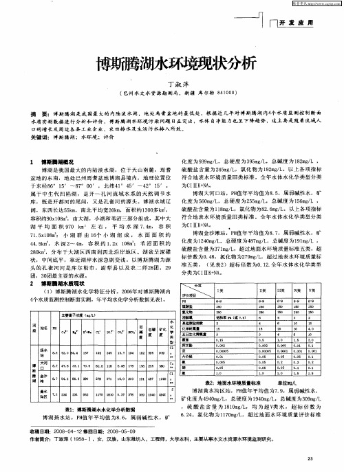 博斯腾湖水环境现状分析