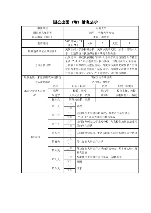 因公出国境信息公示