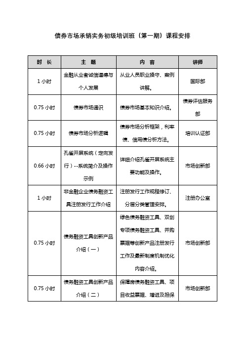 债券市场承销实务初级培训班(第一期)课程安排【模板】