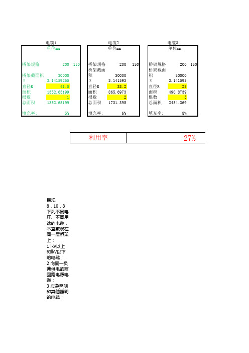 桥架利用率计算