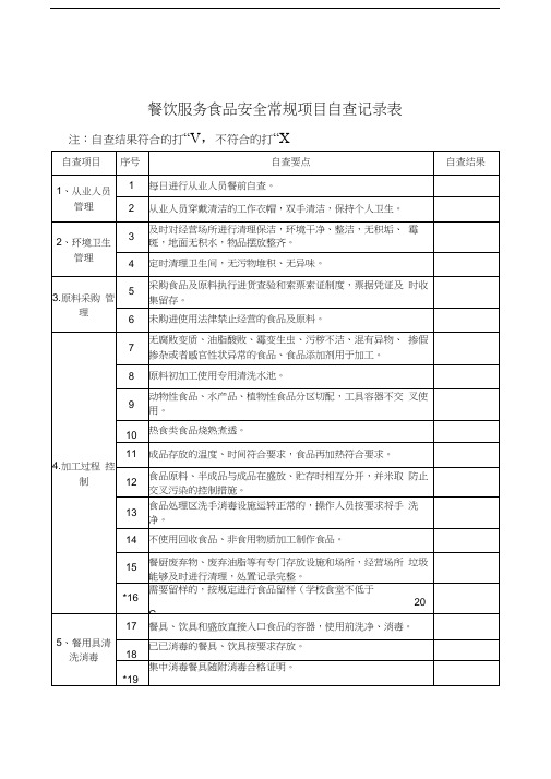 餐饮服务食品安全常规项目自查记录表