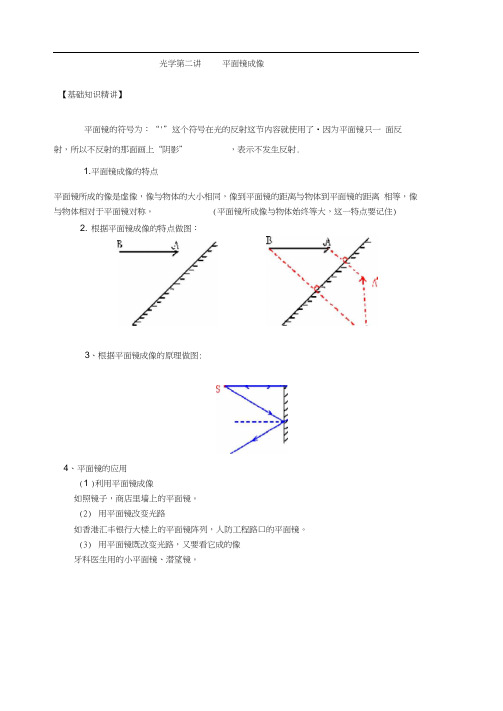 光学第二讲平面镜成像