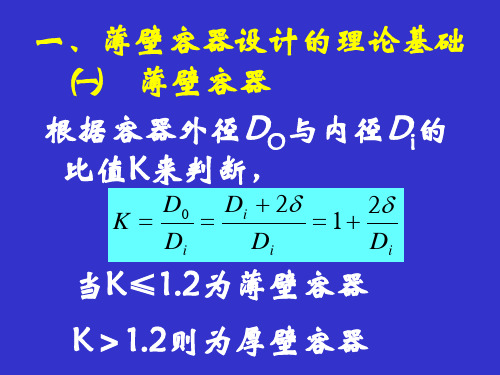 圆筒内压计算