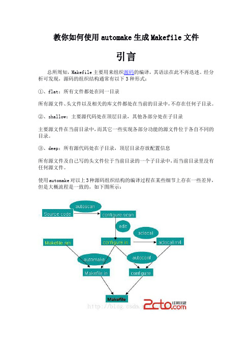 教你如何使用automake生成Makefile文件