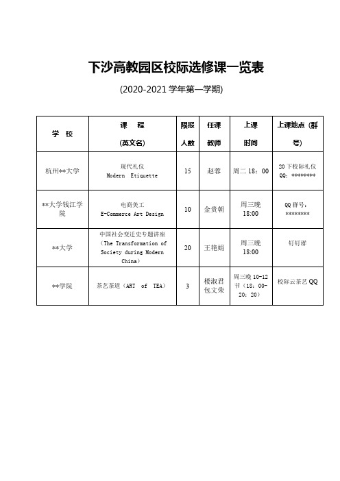 下沙高教园区校际选修课一览表【模板】