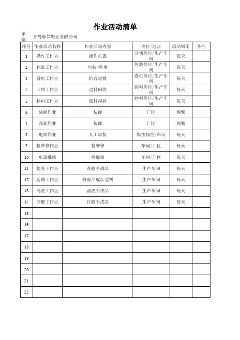 作业活动清单(1)